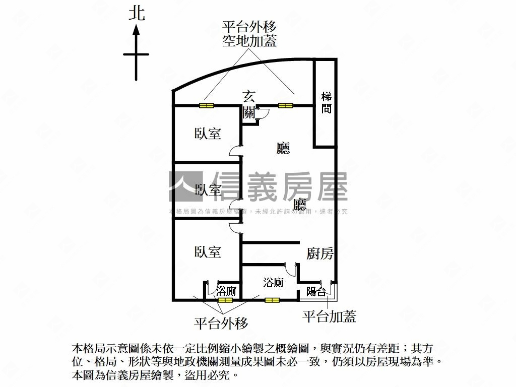 龍門國館捷運庭院三房一樓房屋室內格局與周邊環境