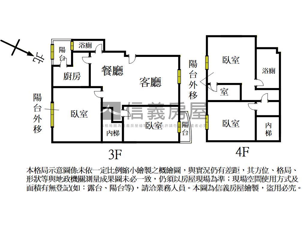 藝文樓中樓⛤百川地中海房屋室內格局與周邊環境