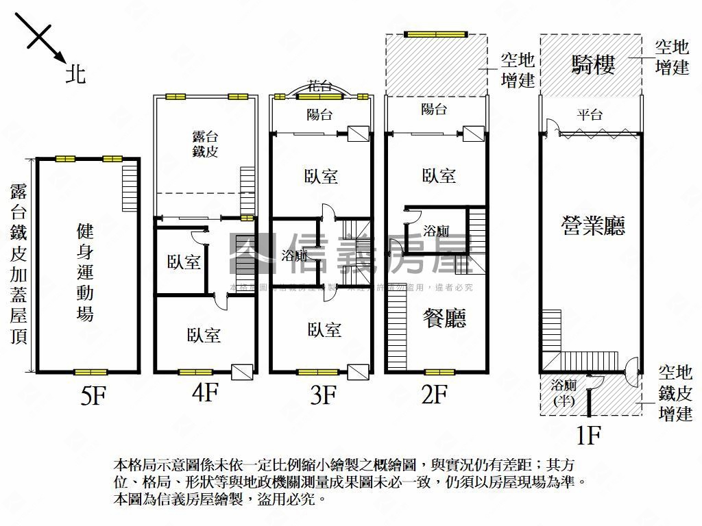 仁武大同二街低總價透天房屋室內格局與周邊環境