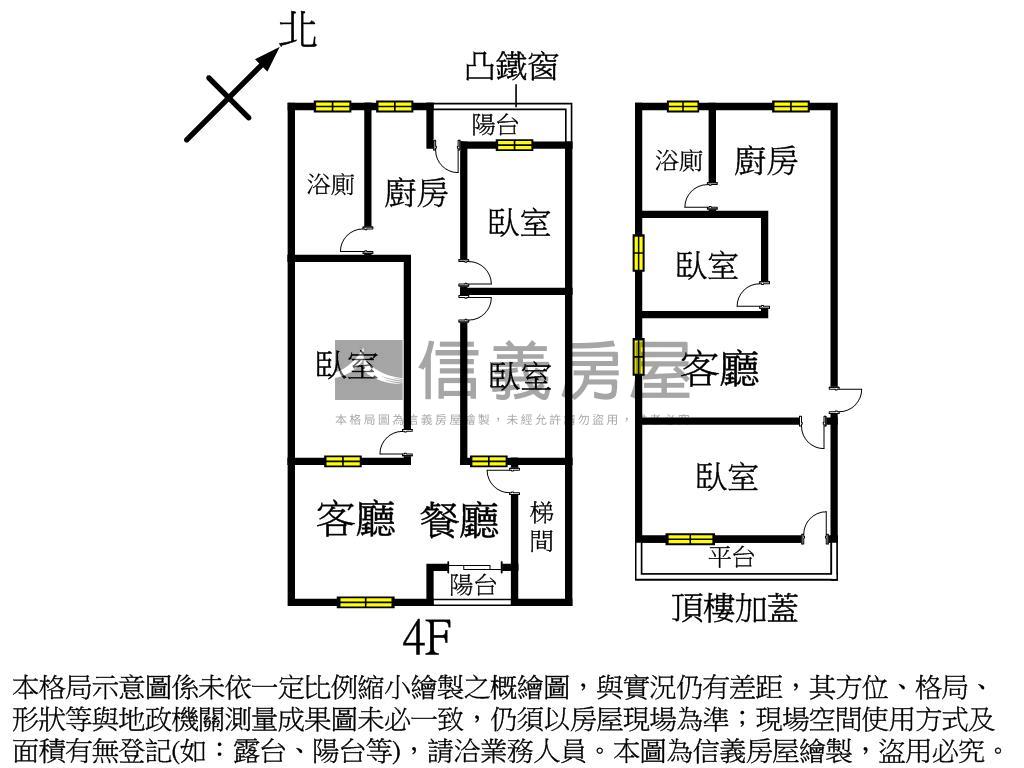 專任天母低總價公寓房屋室內格局與周邊環境