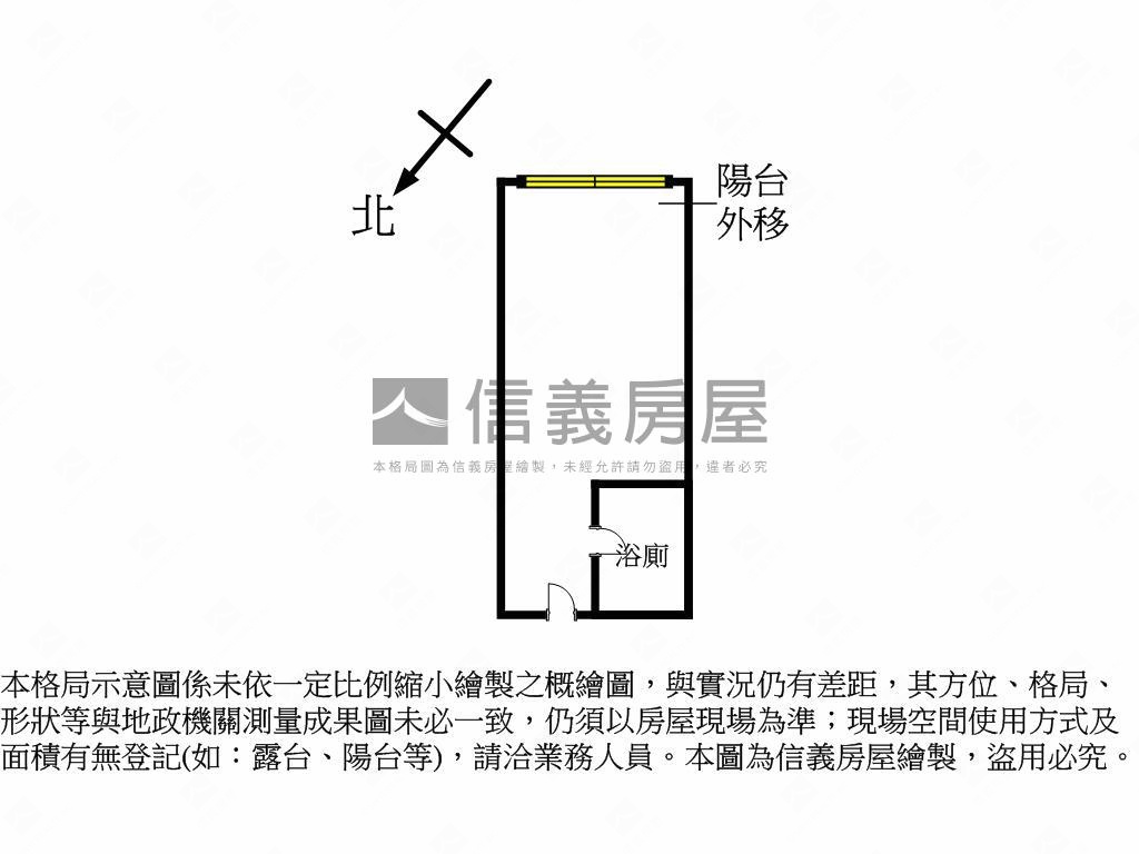 專任高樓景觀信義線上★房屋室內格局與周邊環境