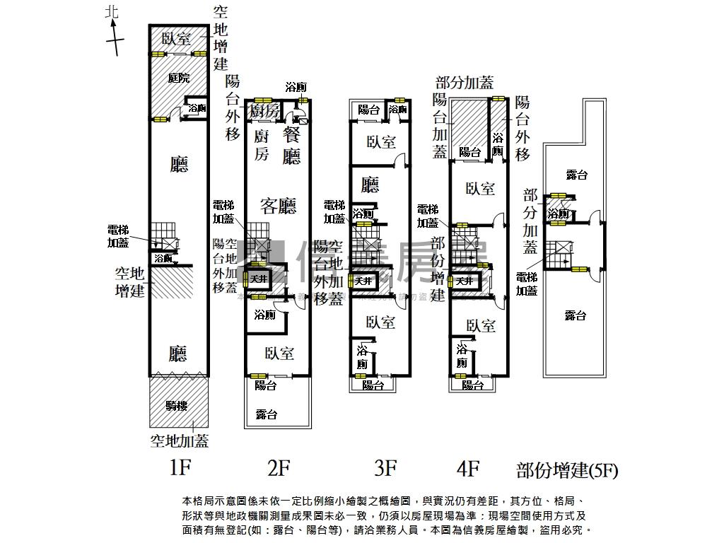永康｜龍埔氣勢磅礡豪店住房屋室內格局與周邊環境