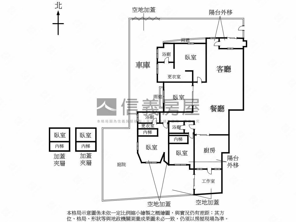 天母芝山捷運車庫庭院一樓房屋室內格局與周邊環境