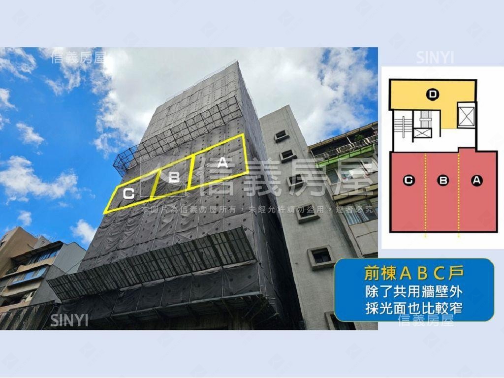 忠孝敦化｜東區三面採光宅房屋室內格局與周邊環境