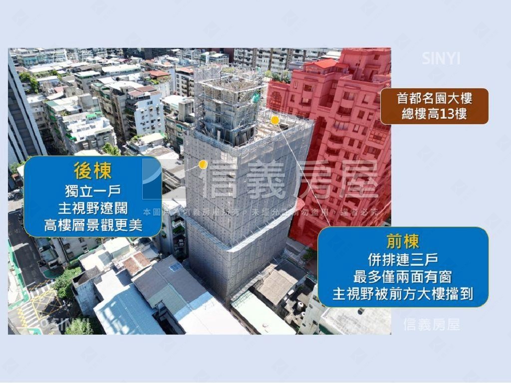 忠孝敦化｜東區三面採光宅房屋室內格局與周邊環境