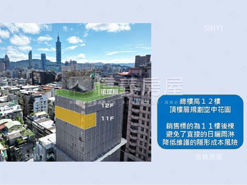 忠孝敦化｜東區三面採光宅房屋室內格局與周邊環境