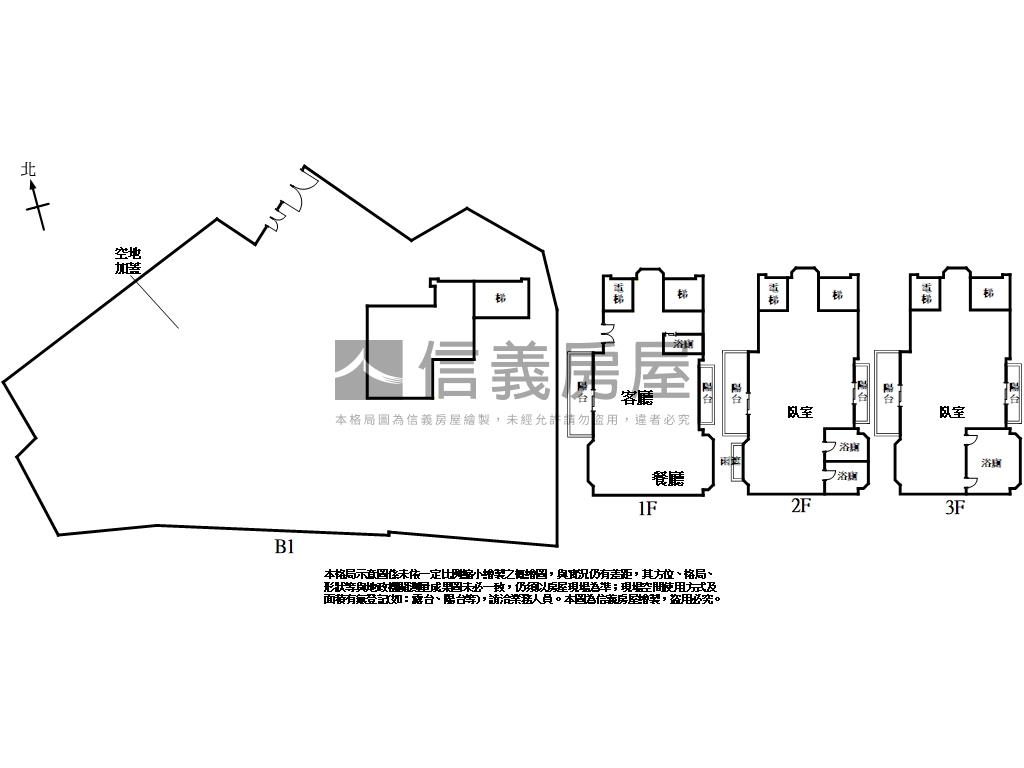 天母運動公園泳池別墅Ｃ房屋室內格局與周邊環境