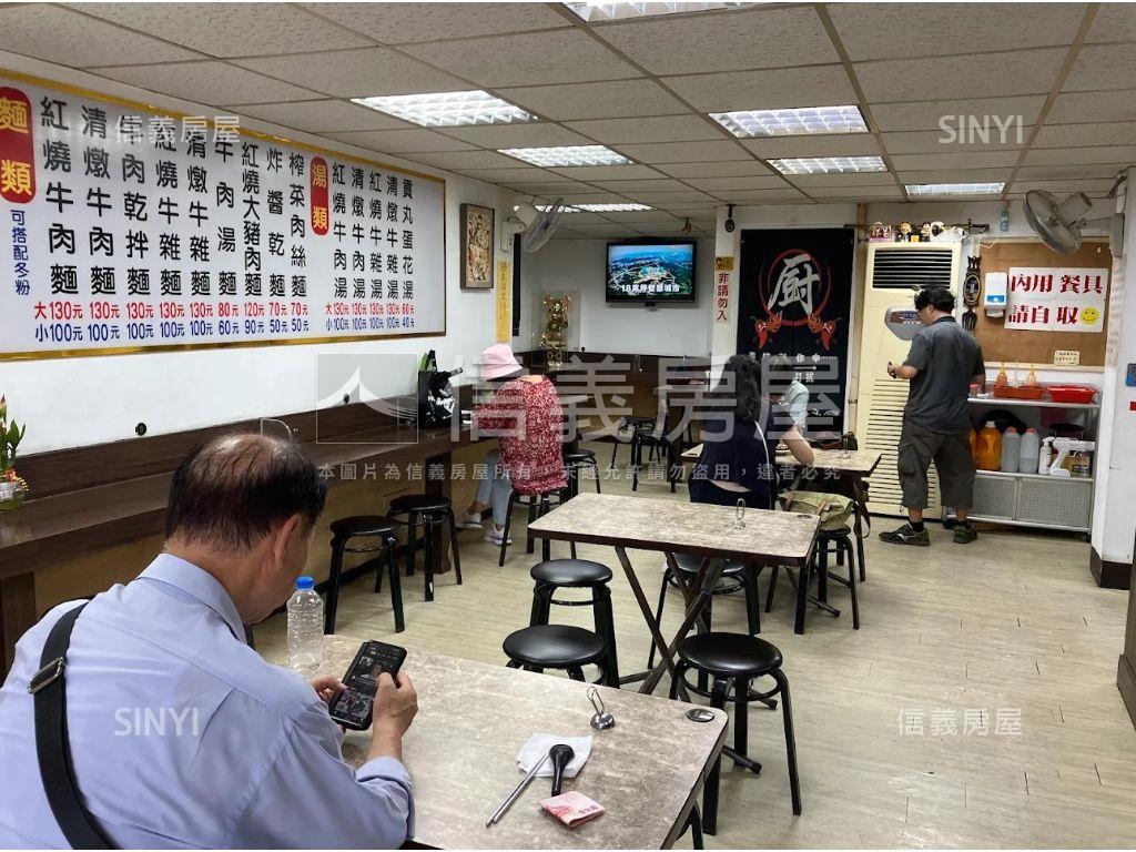 莊敬路金店面邊間三角窗房屋室內格局與周邊環境