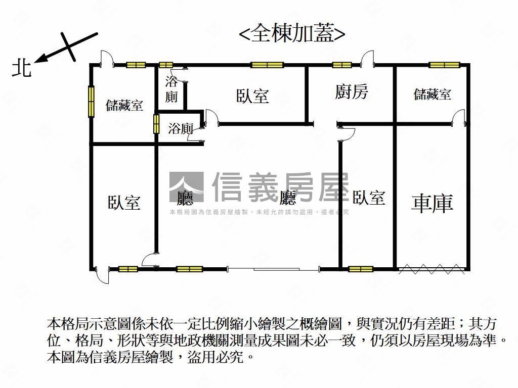 屏東里港臨路土地房屋室內格局與周邊環境