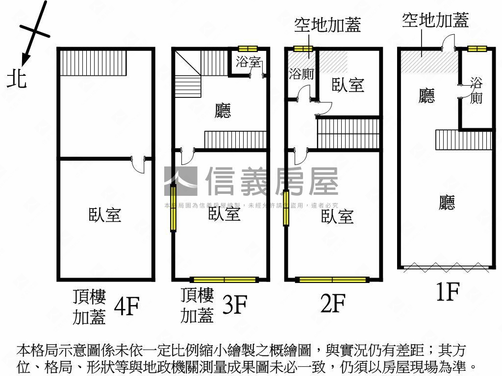 文化中心好成家美透天房屋室內格局與周邊環境