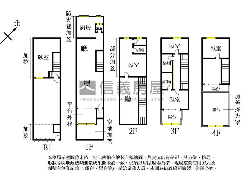 徒步文化復旦書香透天房屋室內格局與周邊環境