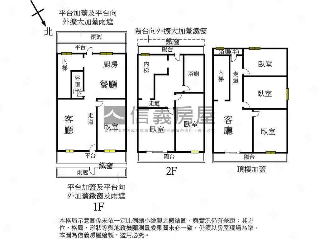 環狀線通勤透天房屋室內格局與周邊環境