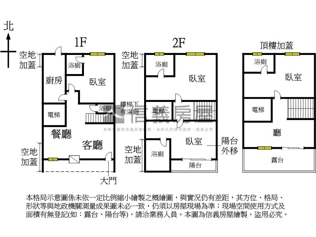 新案！黎明新村透天房屋室內格局與周邊環境