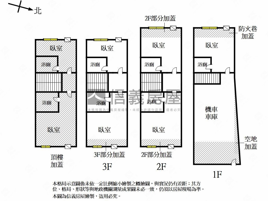 公英隔套投資好好租Ⅰ房屋室內格局與周邊環境