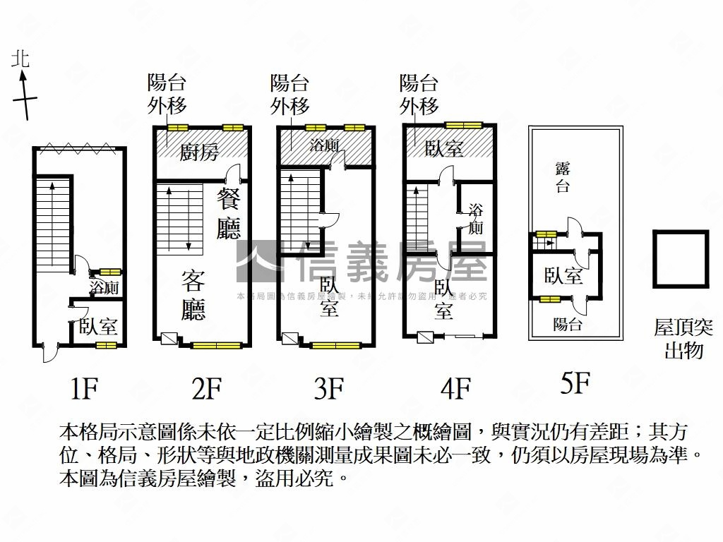 鄭仔寮｜皇龍中庭花園車墅房屋室內格局與周邊環境