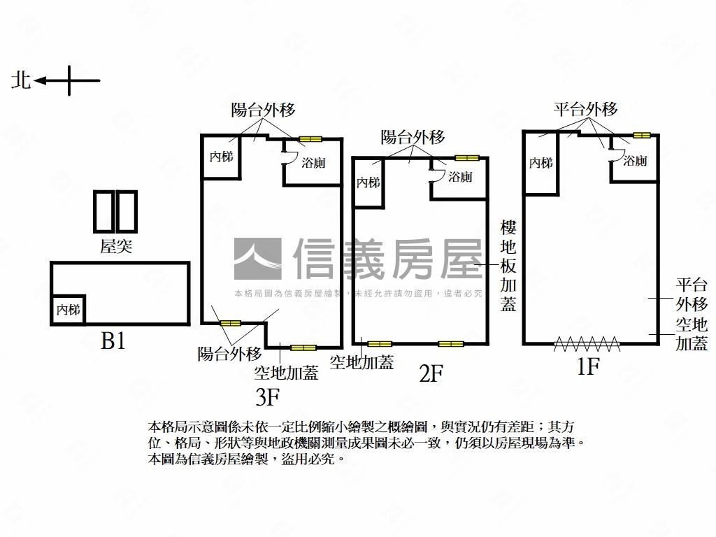 ㊣南港調車場都更案旁廠辦房屋室內格局與周邊環境