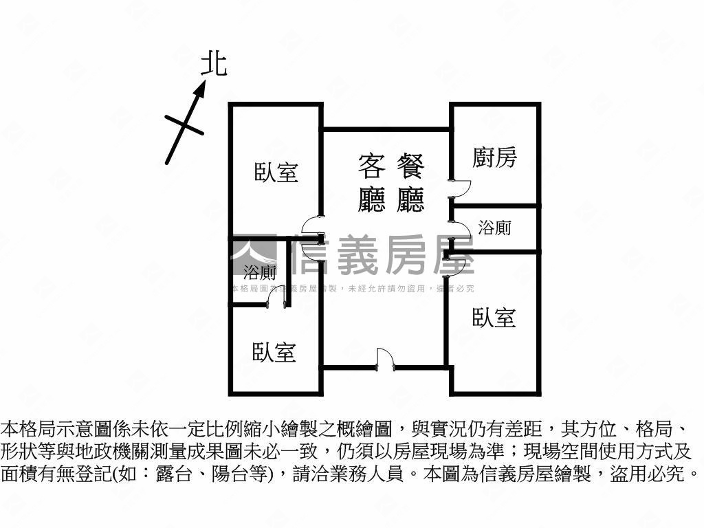 近未來神農捷運站美麗莊園房屋室內格局與周邊環境