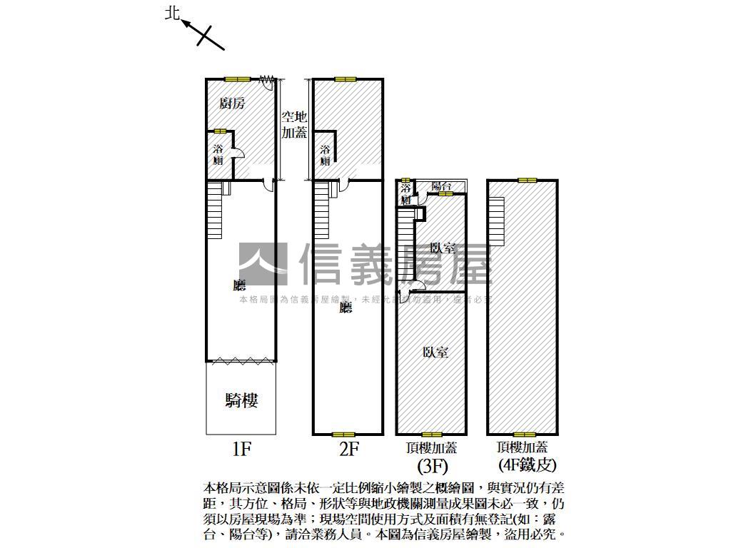 右昌商圈金店面房屋室內格局與周邊環境