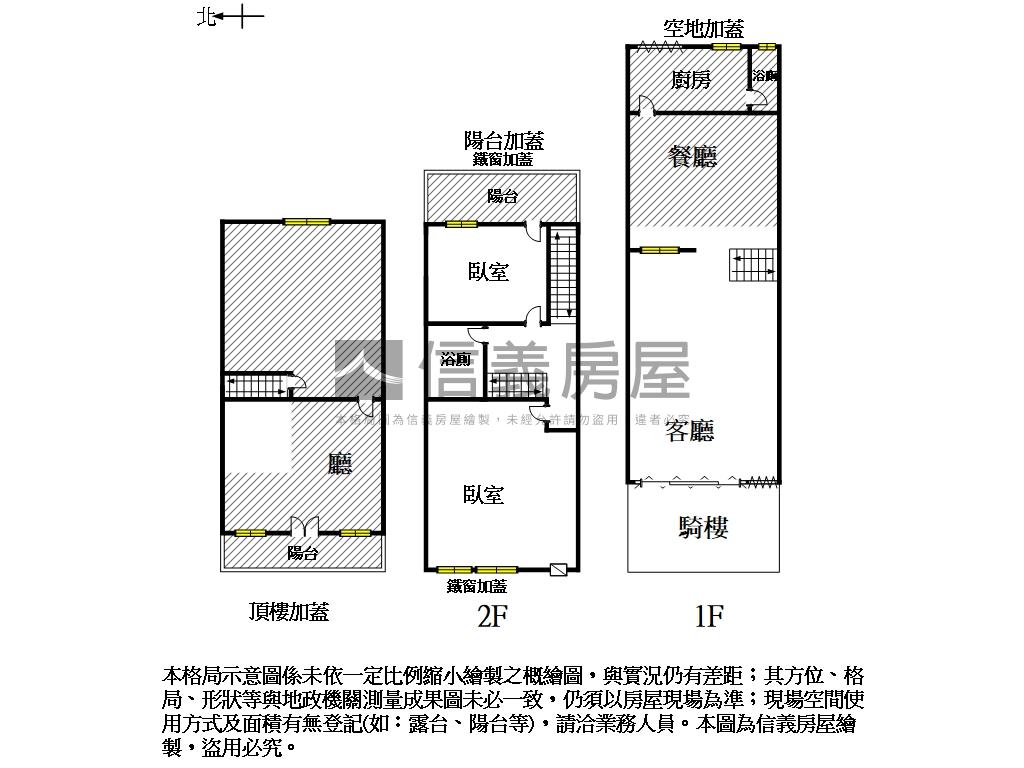 府安路大地坪透天房屋室內格局與周邊環境