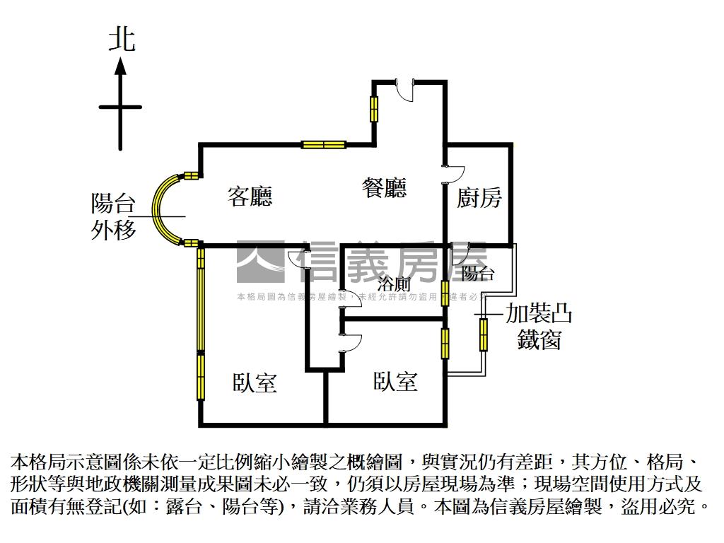 ⭐新接⭐房子好美看１０１房屋室內格局與周邊環境