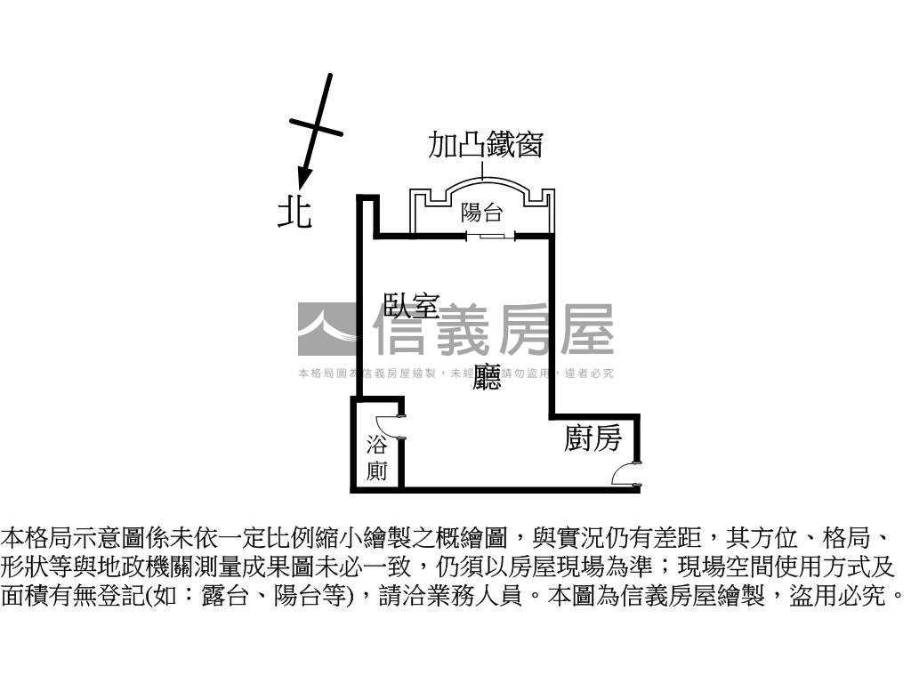 專任台北皇家溫馨小宅房屋室內格局與周邊環境