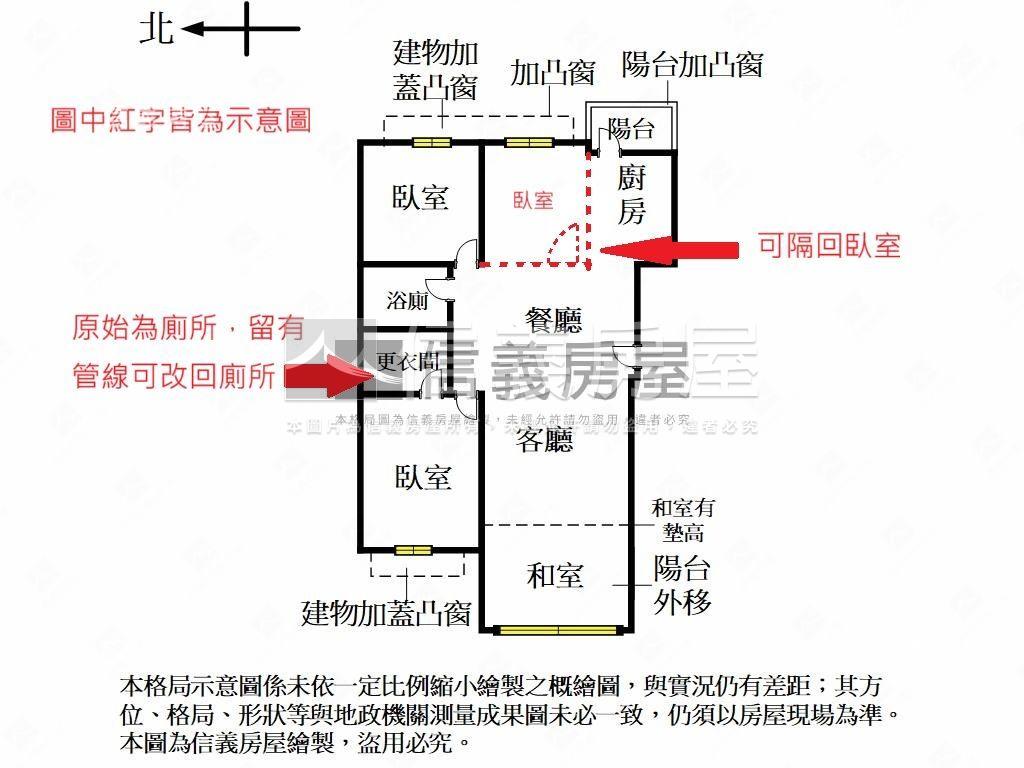近台北市高樓美妝起家厝房屋室內格局與周邊環境