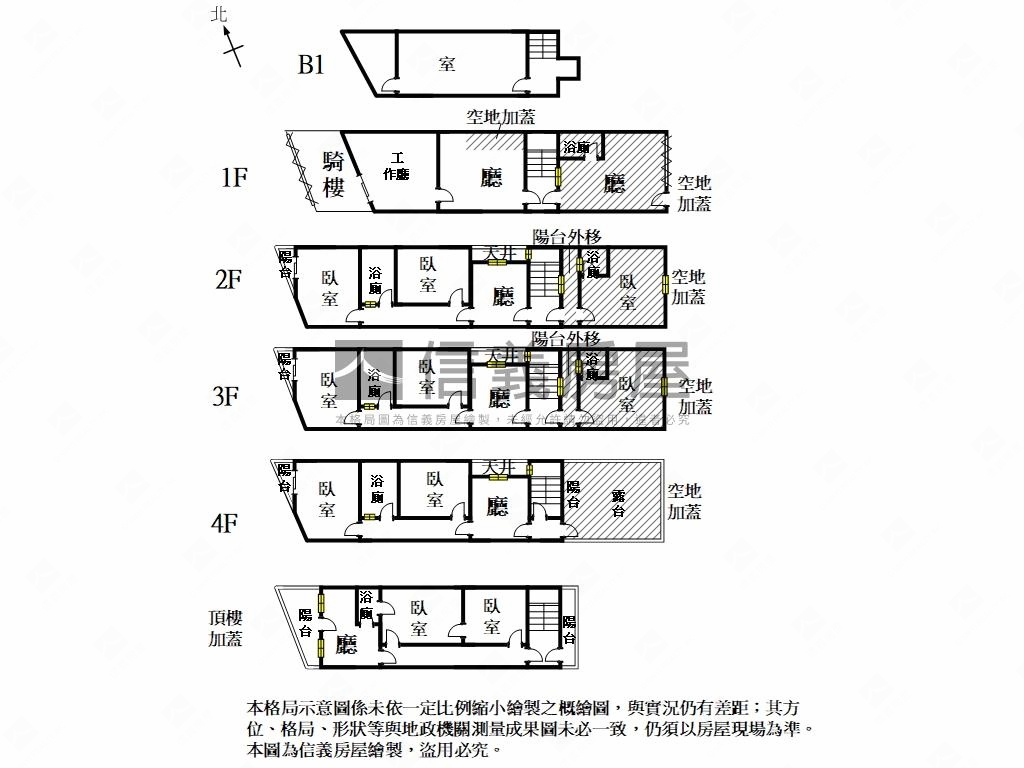 小北新光財源滾滾錢進店面房屋室內格局與周邊環境