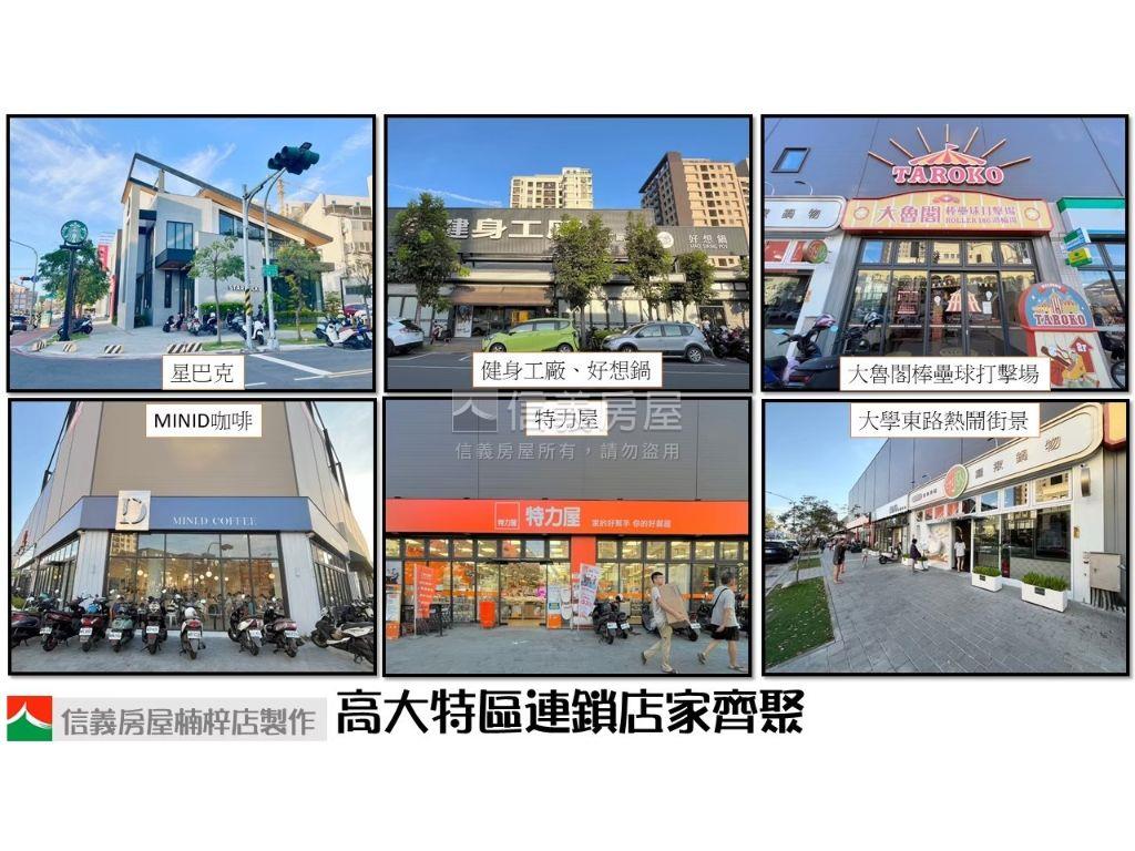 高大六米大面寬正路透天房屋室內格局與周邊環境