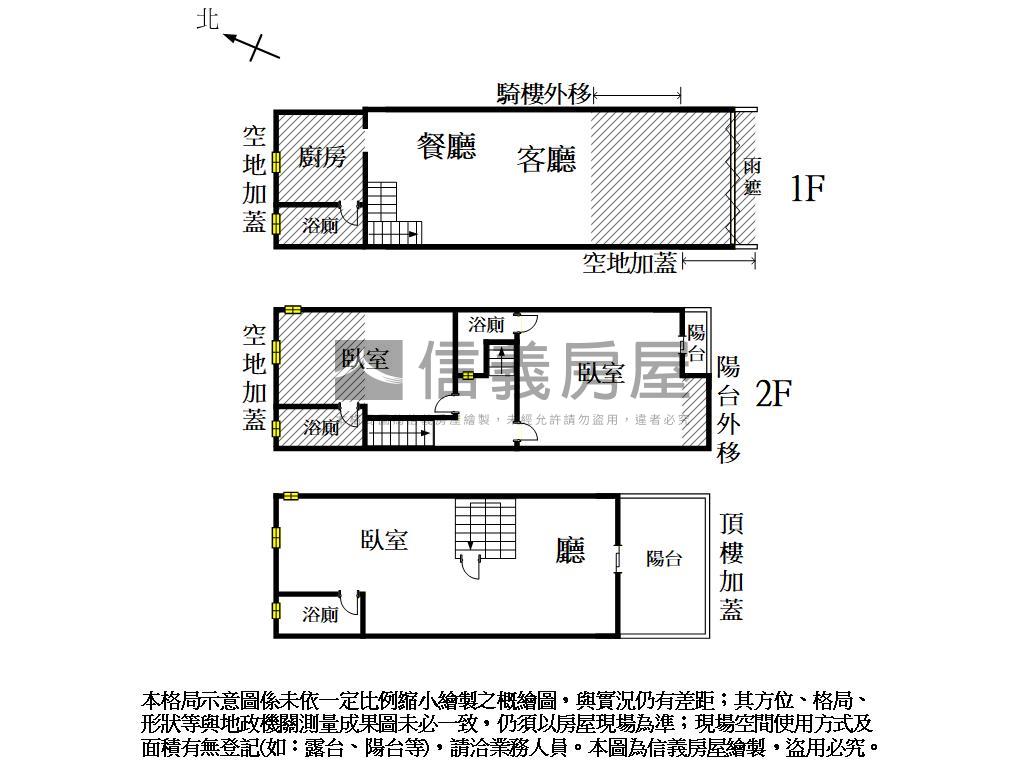 近東區｜免整理｜車庫店住房屋室內格局與周邊環境