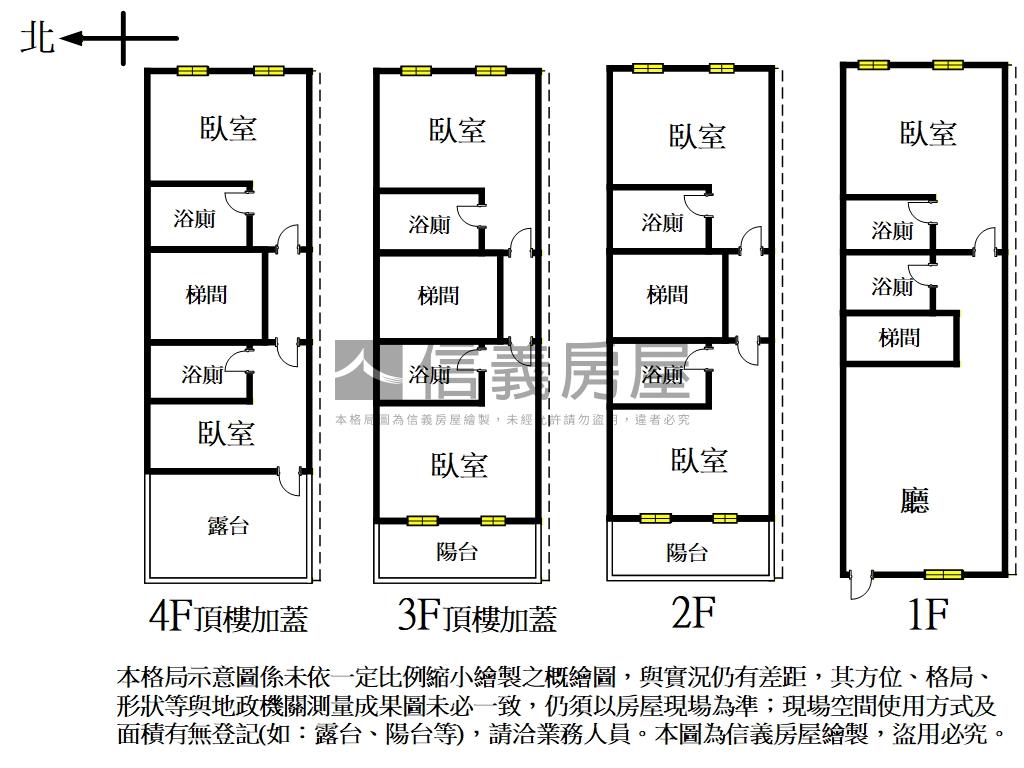士林透天同堂獨立空間房屋室內格局與周邊環境
