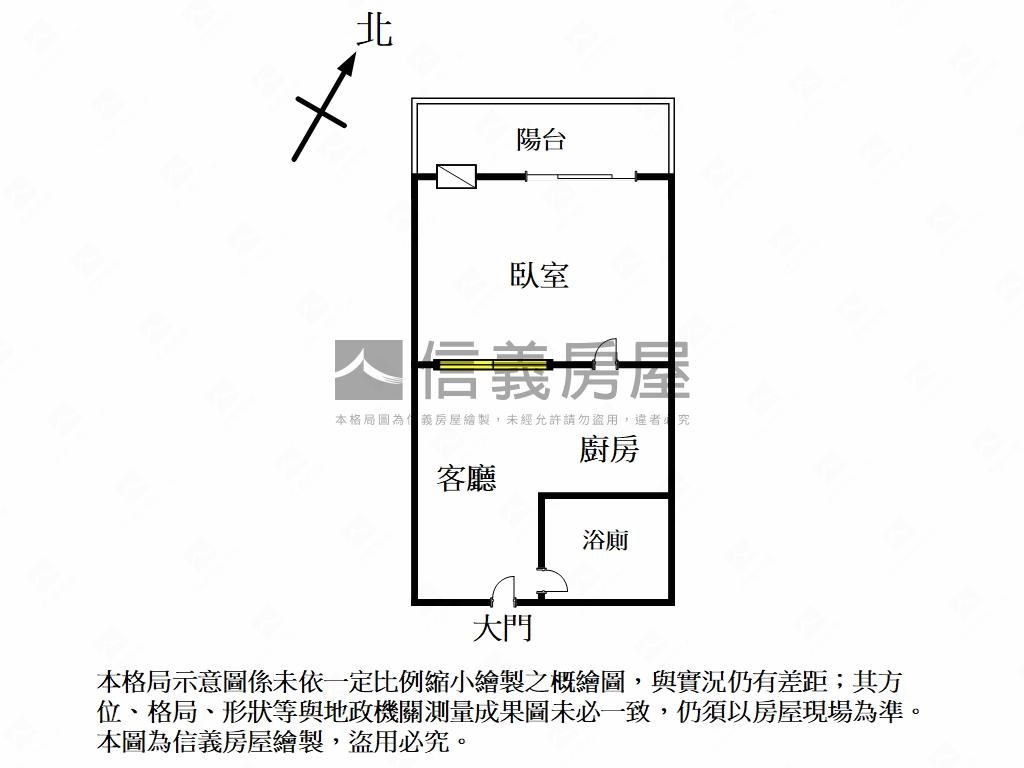 世貿國家‧精品套房房屋室內格局與周邊環境