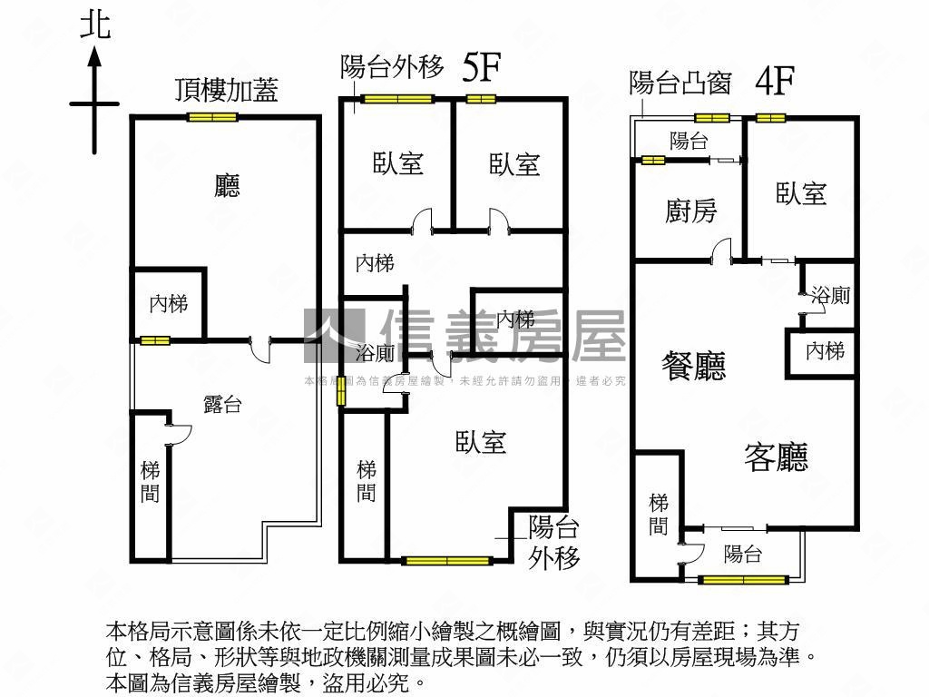 台北春田精裝美屋房屋室內格局與周邊環境