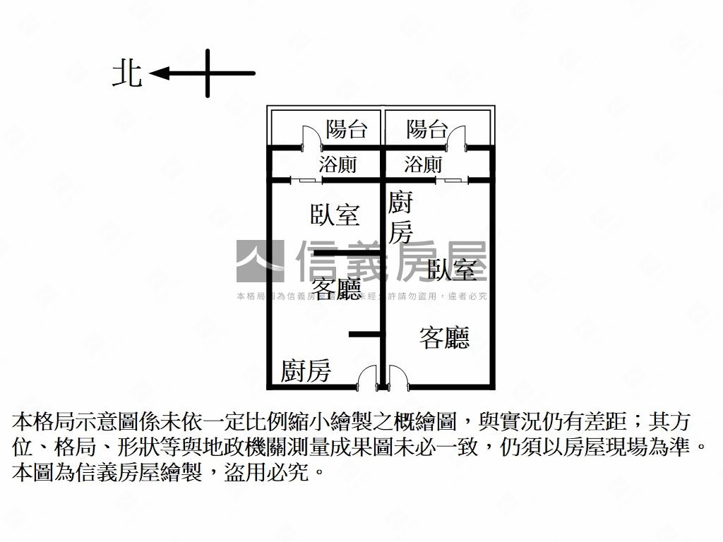 晨寶本事含車位房屋室內格局與周邊環境