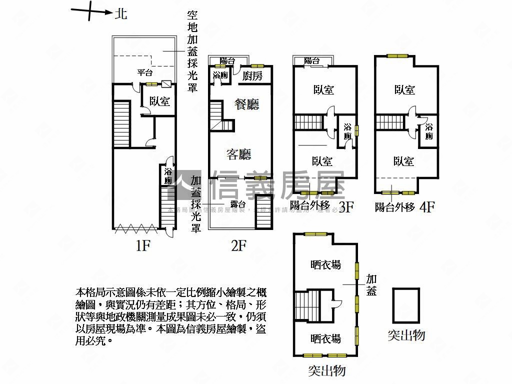 近交流道裝潢孝親別墅房屋室內格局與周邊環境