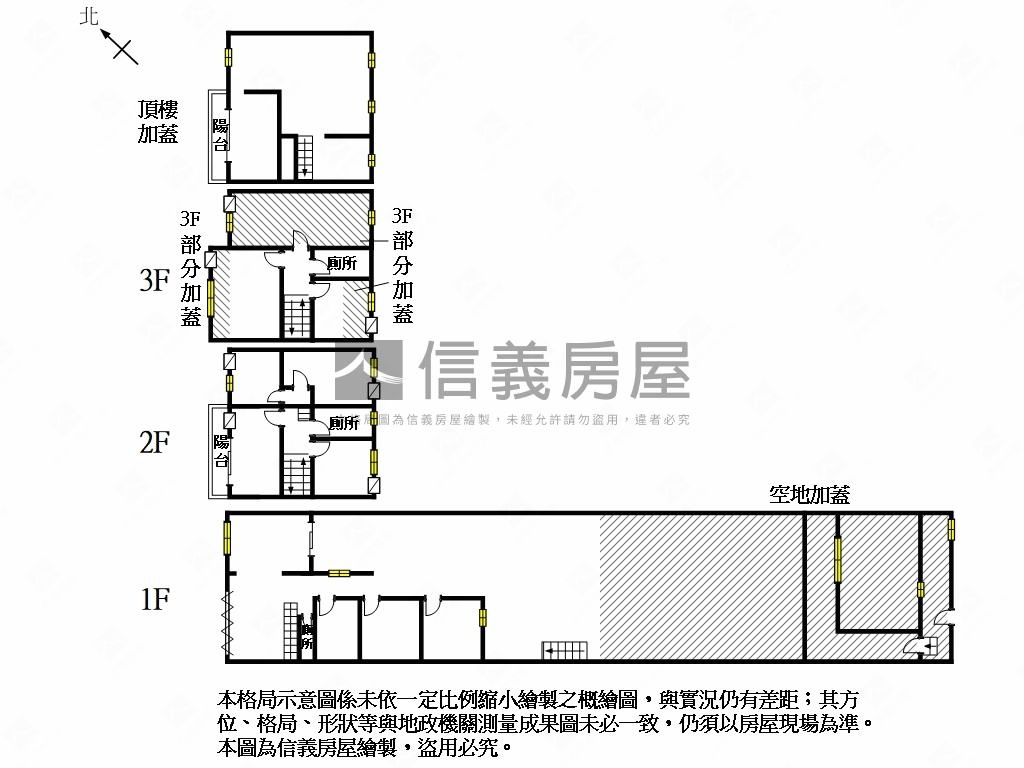 永康甲工大面寬廠房房屋室內格局與周邊環境
