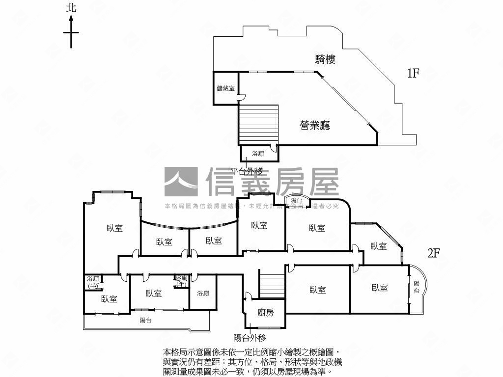 近植物園三面採光店面房屋室內格局與周邊環境