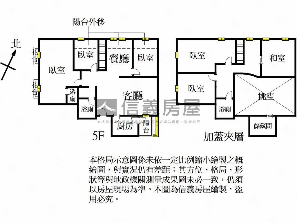藝文特區。中正愛家。挑高房屋室內格局與周邊環境