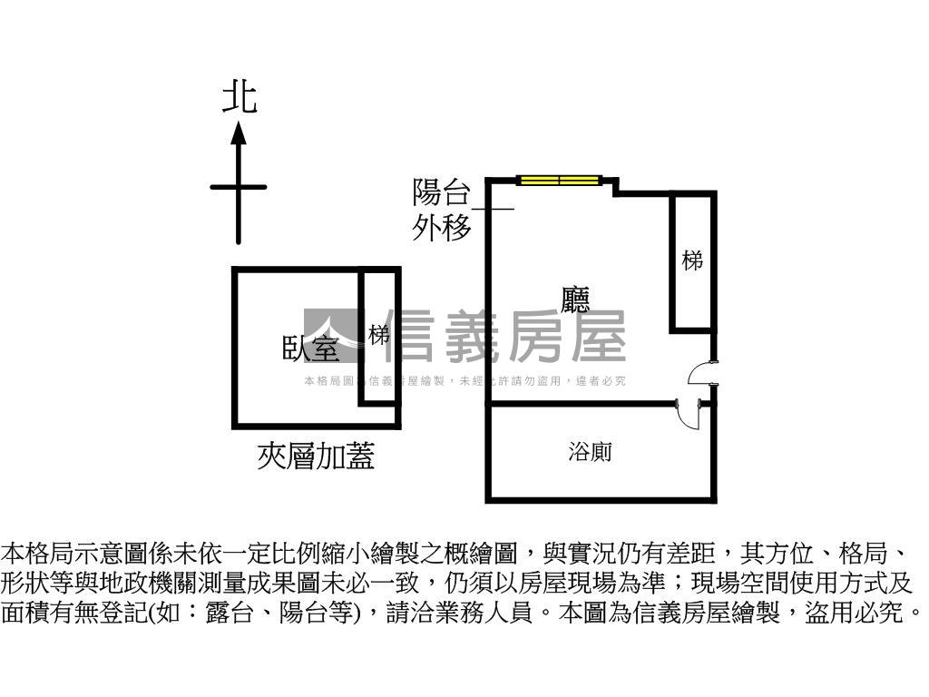 中山北路３米６電梯宅房屋室內格局與周邊環境