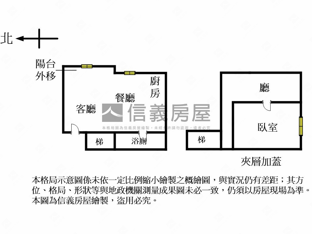 首購挑高美屋房屋室內格局與周邊環境