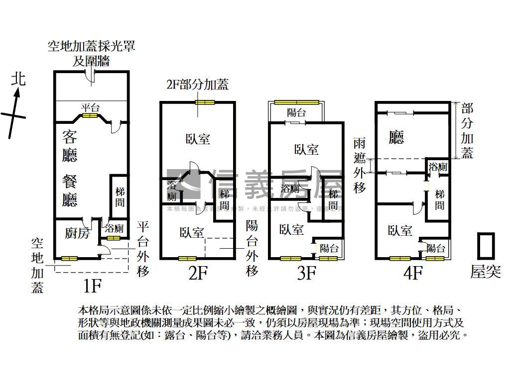 大業福山街透天房屋室內格局與周邊環境