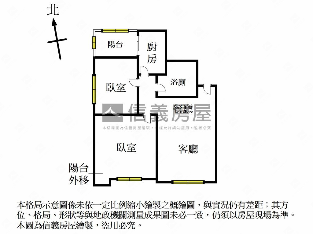 ＰＡＲＫ紐約幸福２房房屋室內格局與周邊環境