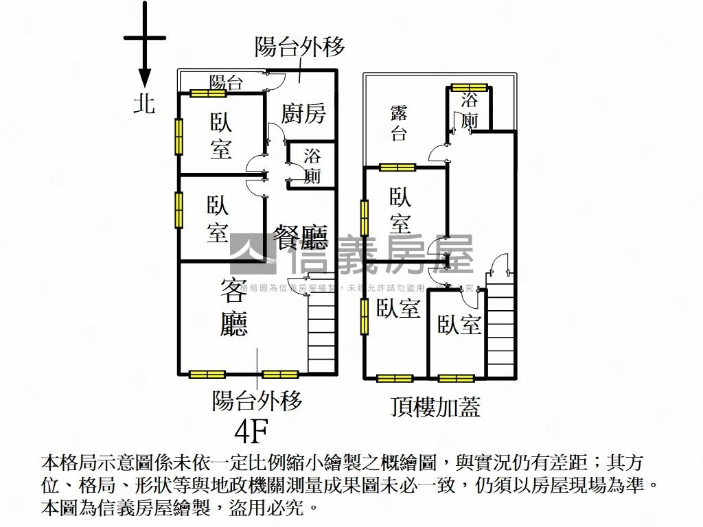 附小低總價美寓房屋室內格局與周邊環境