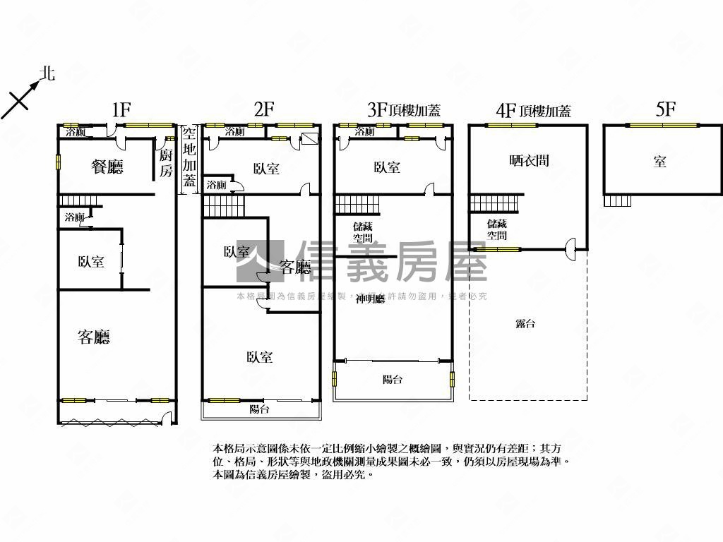 中科邊間大地坪透天房屋室內格局與周邊環境