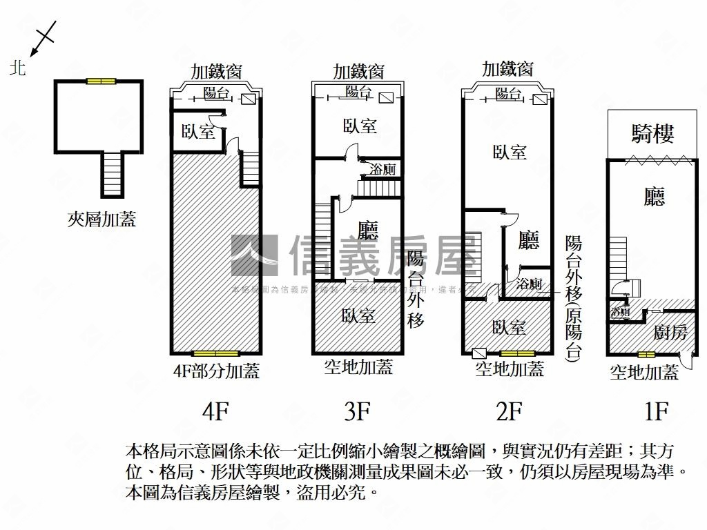 復華商圈臨路約１２米店面房屋室內格局與周邊環境