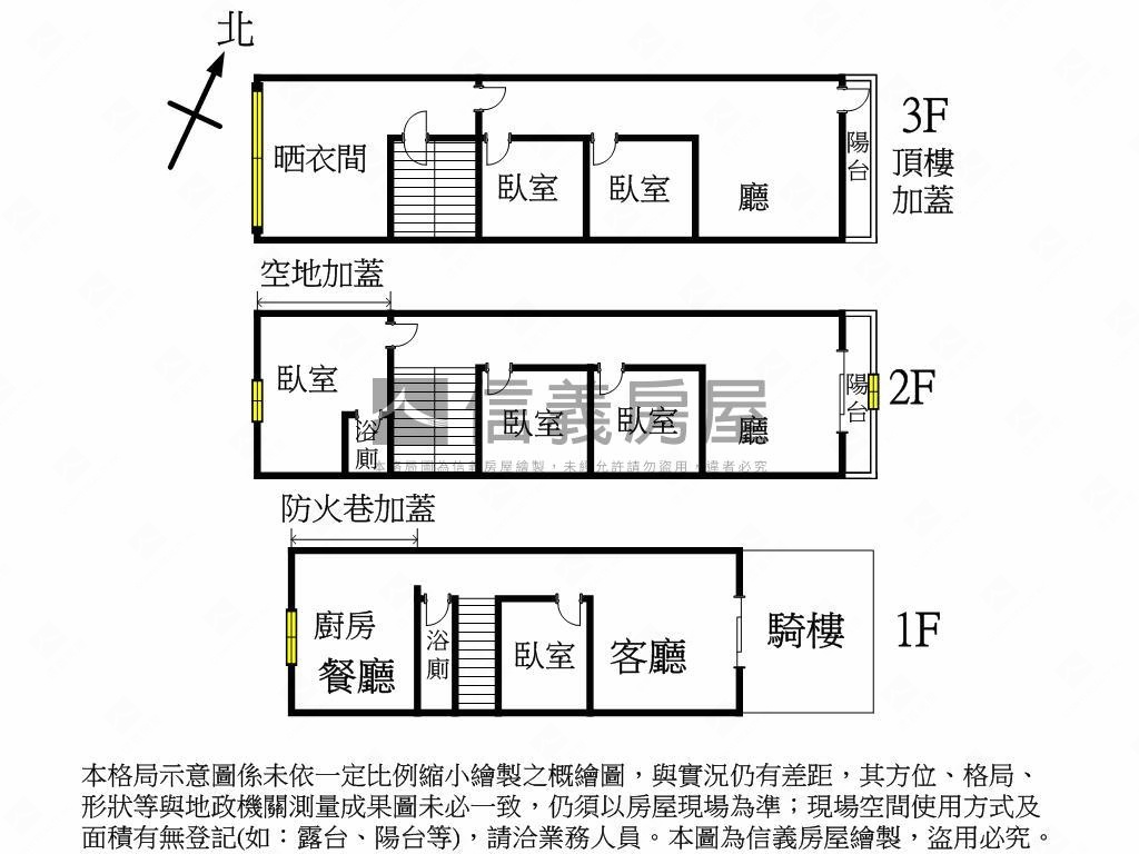 東勢首購透天第一選擇房屋室內格局與周邊環境