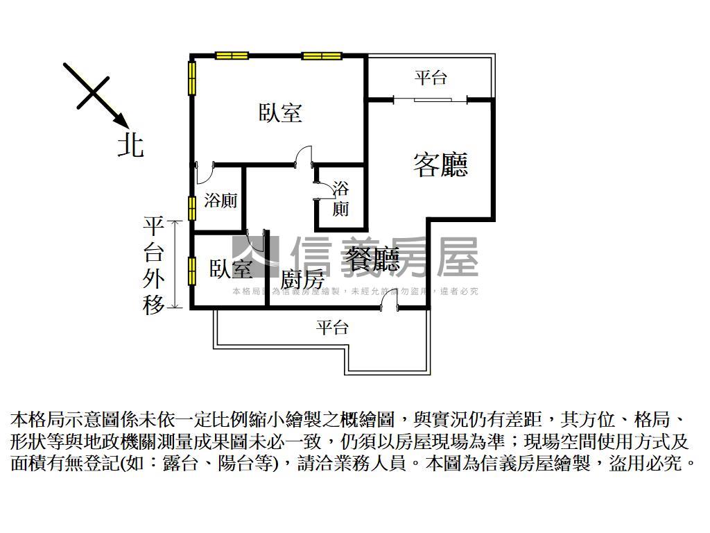 平鎮社區庭院戶｜稀有釋出房屋室內格局與周邊環境
