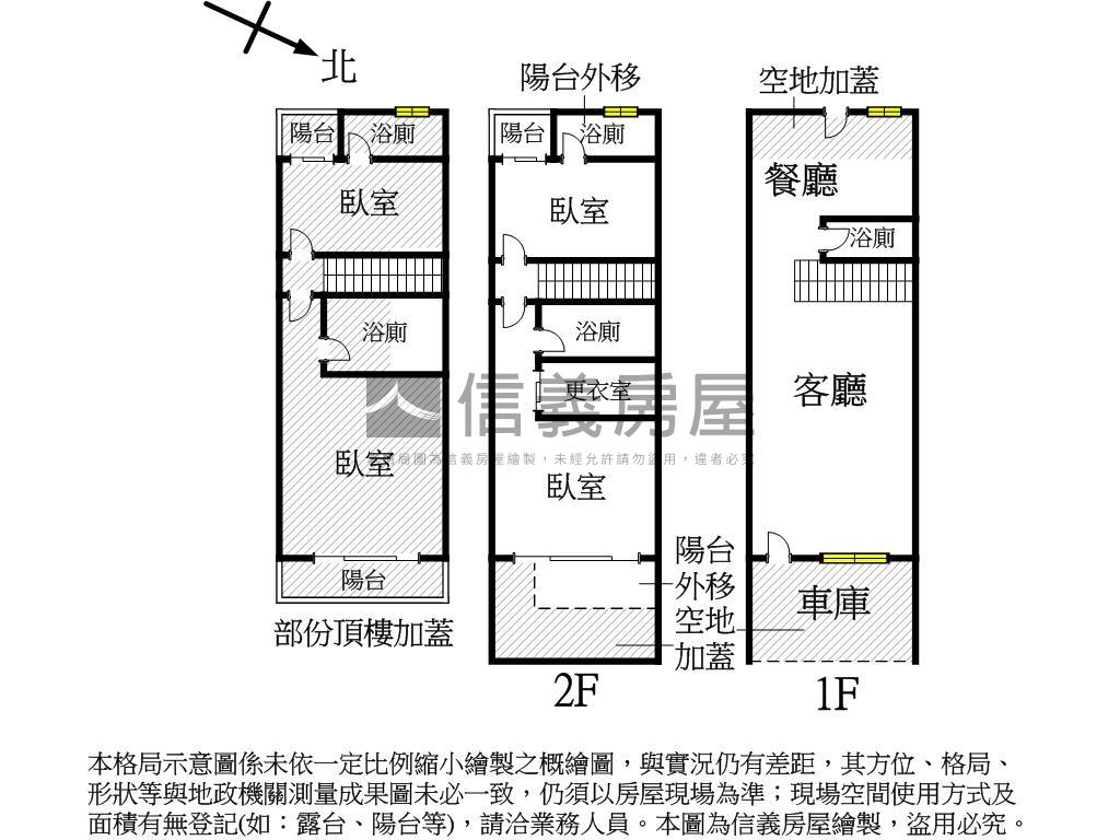 楠梓翻新質感美透天房屋室內格局與周邊環境