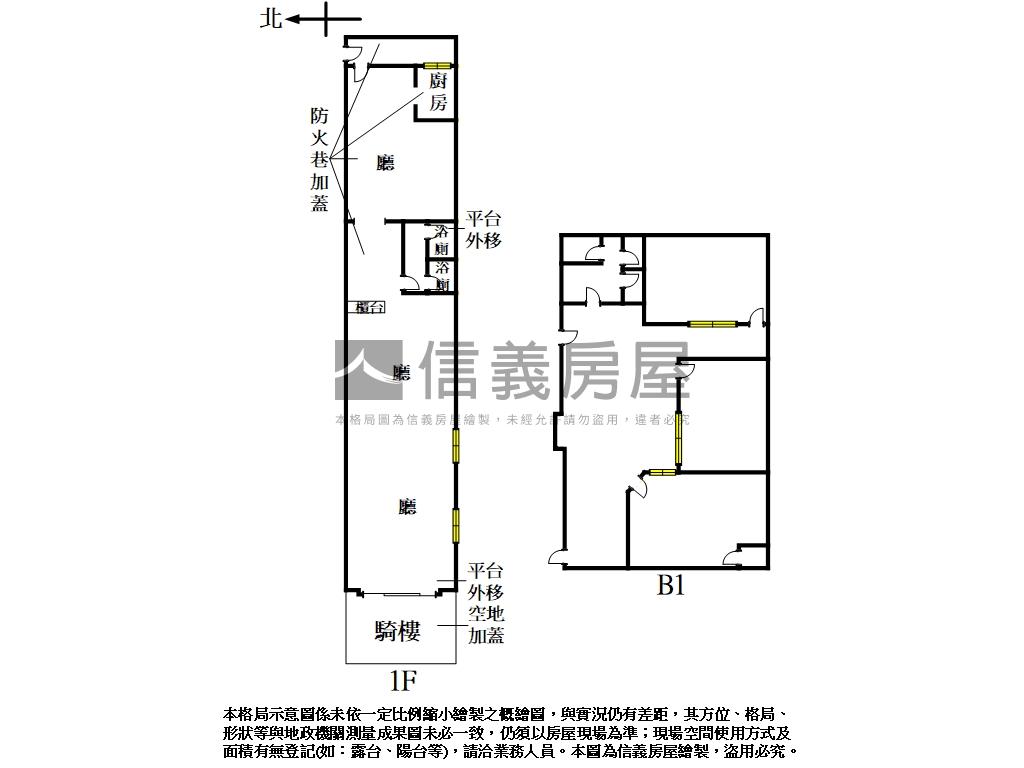 民權西路站必比登黃金店面房屋室內格局與周邊環境