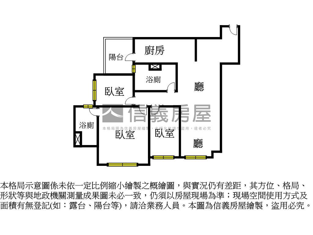遠雄綠禾三房平車Ｃ０５房屋室內格局與周邊環境