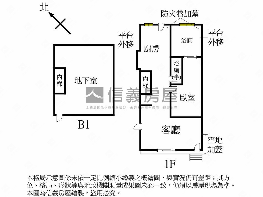 近未來捷運膝蓋救星一樓房屋室內格局與周邊環境